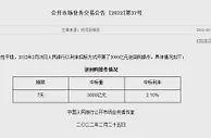 央行25日开展3000亿元7天期逆回购操作，中标利率为2.10%