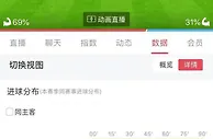足球资讯：世界杯预选赛，国足面对日本能否再现奇迹呢？