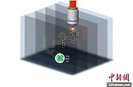 中国科学家以全息技术为“钥” 打开立体彩色显示器“大门”