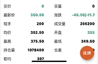 疯狂锂价集体闪崩？暴跌的碳酸锂合约并非期货，供需仍紧张