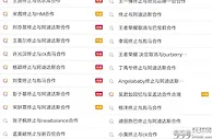 足球资讯：国足12年10亿元太诱人，足协只敢内部谴责，耐克继续偷笑？