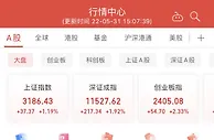 超3300股飘红！A股5月红盘收官，沪指累涨4.57%
