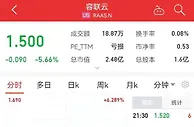 子公司被3.15晚会点名，容联云股价大跌