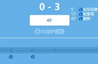 都炸了????与热刺0-5纽卡同时开球，西汉姆联半场3-0伯恩茅斯