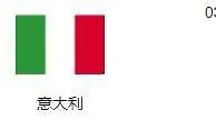 足球资讯：3月24日足球赛事预告 欧洲杯预选赛 友谊赛开赛！