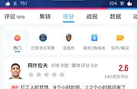 吧友锐评巴黎球员：阿什拉夫“着急放假”，梅西“积极性不高”
