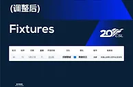 官方：中超第10轮成都蓉城vs南通支云开球时间提前半小时