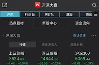 沪指微跌0.04% 有色板块掀涨停潮