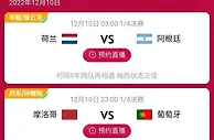 世界杯1\4决赛赛程：巴西率先登场，法英最后亮相，央视准时直播