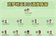 欧青赛：克罗地亚vs罗马尼亚，无欲无求两个队，能擦出什么火花？