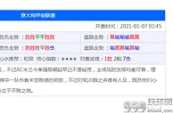 CMP 冠军国际 新人钜惠 首存1000送豪礼