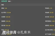英超夺冠赔率：曼城枪手几无差距，曼联仍第3但数据狂飙