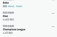 魔咒？与卡戴珊一家视频后，萨卡5轮1球今日输曼城后登上英国热搜