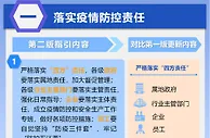 上海发布第二版工业企业复工复产指引，有哪些变化？