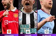 英超创造机会最多：B费103居首，特里皮尔、德布劳内列二、三