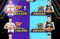 篮球资讯：阿联当选票王！CBA全明星首发阵容出炉：广东辽宁8人入选