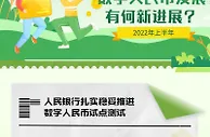 830亿元！上半年数字人民币“朋友圈”持续拓展