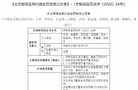 多项贷款管理不到位 光大银行北京分行被罚300万元