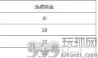 八大胜篮球CBA,进球创造价值,每场奖金122元
