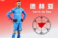 门前顶级&出球菜鸡，曼联是否应该拿下德赫亚，另寻首发门将？