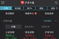 创业板指半日涨2.11% 半导体板块强势