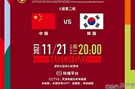 CCTV5直播国足vs韩国：排名79PK24 实力很悬殊 稳守反击一条路