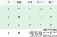 国米VS乌迪内斯：德国帝星坐镇 恰20中场挑大梁 劳塔罗携阿瑙冲锋
