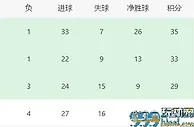 国米VS乌迪内斯首发预测：德国帝星坐镇 恰20中场挑大梁 劳塔罗携阿瑙冲锋