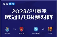 欧冠1/8决赛对阵：莱比锡VS皇马 马竞国米硬碰硬
