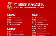 亚洲杯下月打响！盘点国足现役国脚射手榜：武磊断崖式领跑