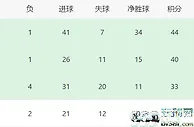 国米VS热那亚前瞻：巴雷拉搭档老妖 恰20领衔 小图拉姆携上港旧将冲锋