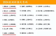 国足主力呼之欲出：1细节暗示扬科维奇将重注5大上港国脚