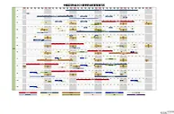 足协公布2024年赛历：中超3月1日开幕 11月2日结束
