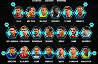46球无缘FIFA候选！国米神锋被占名额，并非梅罗，而是本泽马