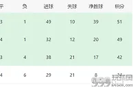 尤文VS莱切：352最强首发曝光 拉比奥+洛卡特利领衔 两大神锋出击