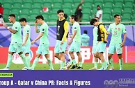 国足vs卡塔尔，亚洲杯焦点大战上演！
