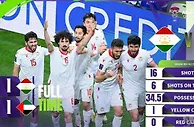 塔吉克斯坦打进亚洲杯8强！国内名记：这个名额本来准备给国足