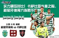实力碾压对比！卡萨比亚失意之际，葡萄牙体育六连胜不是梦！