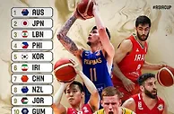 FIBA亚预赛实力榜：中国男篮第七 日本第二