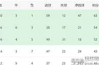 国米VS莱切：3大悍将镇守后防，恰神领衔，因扎吉最强首发曝光