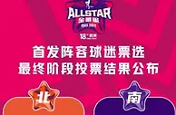 WCBA全明星首发票选：韩旭票王 李梦王思雨入选