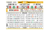[德甲] 法兰克福vs霍芬海姆