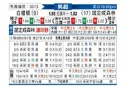 [英超] 布莱顿vs诺丁汉森林