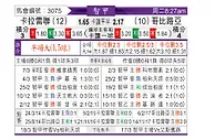 [智利甲] 尤尼昂vs科布雷洛