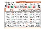 [阿甲杯] 班菲尔德vs萨斯菲尔德
