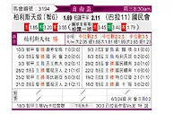 [自由杯] 帕莱斯蒂诺vs巴拉圭国民