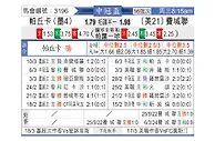 [美冠杯] 帕丘卡vs费城联合