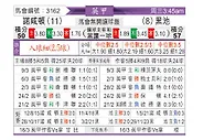 [英甲] 北安普敦vs布莱克浦