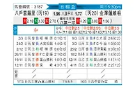 [日联杯] 万劳雷八户vs金泽