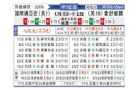 [美冠杯] 国际迈阿密vs纳什威尔